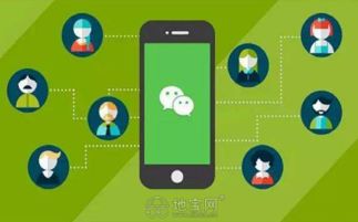 微信小程序模板公眾號(hào)開(kāi)發(fā)定制附近外賣預(yù)約商城企業(yè)